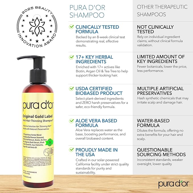 PURA D'OR 8 Oz Original Gold Label Anti-Thinning Biotin Shampoo Natural Earthy Scent, CLINICALLY TESTED Effective Results, Herbal Blend Hair Thickening Products, Women & Men, Color Treated Hair