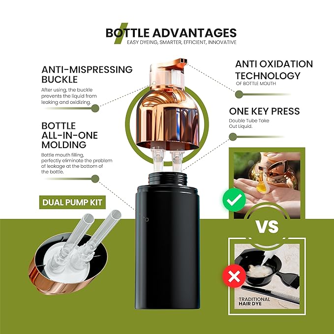 HERBBY Hair Color Shampoo for Gray Hair Coverage&Color Transform with 9 Herbal Extracts –Long Lasting(6-8 Weeks),Shiny,Evenly Colored,Instant Hair Dye Shampoo&Conditioner,500 Ml (AUBURN BROWN COLOR)