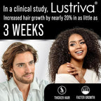Lustriva Hair Growth Supplement - Clinically Proven in A Double-Blind Study for Hair Growth and Skin. for Both Women and Men. Enhanced with Biotin 10000mcg for Max Results