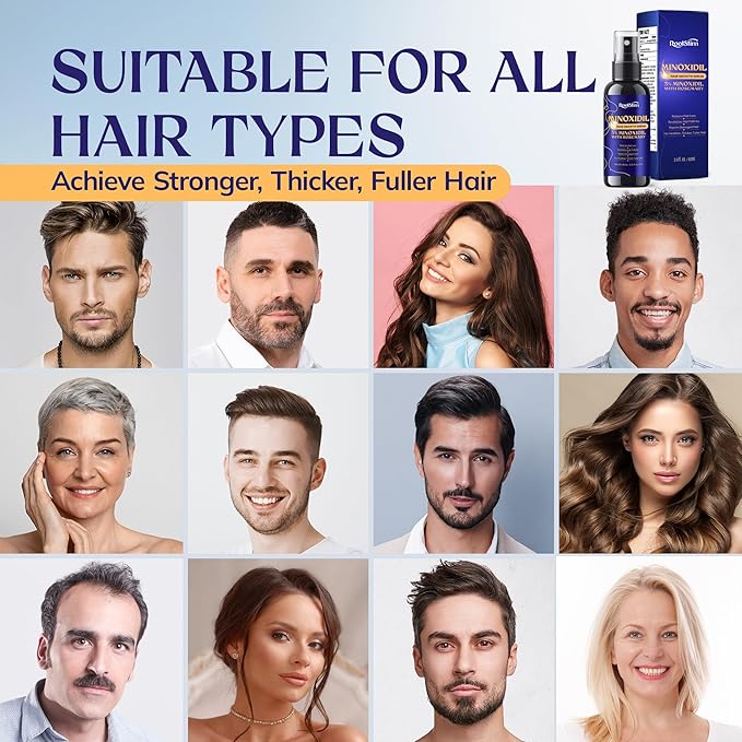 5% Minoxidil Hair Growth for Men and Women: Extra Strength Minoxidil Hair Loss Treatment Serum with Rosemary for Faster Stronger Thicker Hair Growth 60ML
