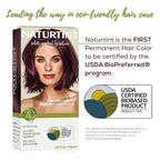 Naturtint 4M Mahogany Chestnut Permanent Hair Color (Pack of 1), Ammonia Free, Vegan, Cruelty Free, up to 100% Gray Coverage, Long Lasting Results (Packaging may vary)