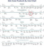 RAYA Almond Honey Facial Scrub (106) | Natural Exfoliating Facial Scrub for Non-Blemished Skin | Polishes, Softens, and Creates a Glowing Complexion