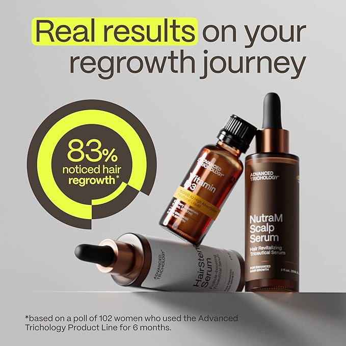 NutraM™ Hair Growth Serum – Dermatologist Tested, Approved* by American Hair Loss Association | Scalp DHT Blocker for Thinning Hair Men and Women, Backed by 20 Years of Hair Regrowth Clinic Experience