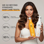 GK HAIR Color Protection Shield Shampoo and Conditioner – Blocks UV/UVA Rays – Color Treated Hair from Fading – Deep Hydration, Frizz Control, Restores Softness and Hydration
