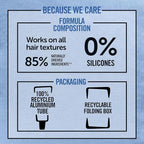 got2b Color Remix Semi-Permanent Hair Color, Blue Euphoria 095, Customizable Temporary Hair Dye to Create A Vibrant or Pastel Shade, Easy At-Home Application, Lasts Up to 15 Washes