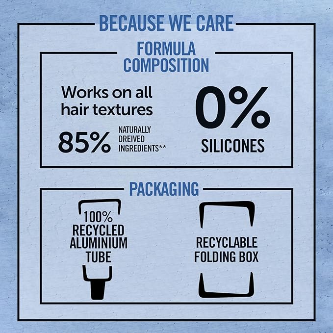 got2b Color Remix Semi-Permanent Hair Color, Blue Euphoria 095, Customizable Temporary Hair Dye to Create A Vibrant or Pastel Shade, Easy At-Home Application, Lasts Up to 15 Washes