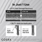 COSRX PEPTIDE 132 Hair Bonding Repair Treatment - Deep Conditioner Hair Mask for Damaged, Dry Hair, Repairs Breakage & Split Ends, For All Hair Types, Stocking Stuffers – 4.05 fl oz