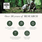 NEW NORDIC Hair GRO, Hair Growth Supplement, Biotin & Palm Fruit Extract Tocotrienols for Natural Regrowth, 60 Count (Pack of 1)