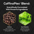 Hair Thickening Shampoo for Thinning Hair and Hair Loss - Hair Surge 8 oz for Women and Men