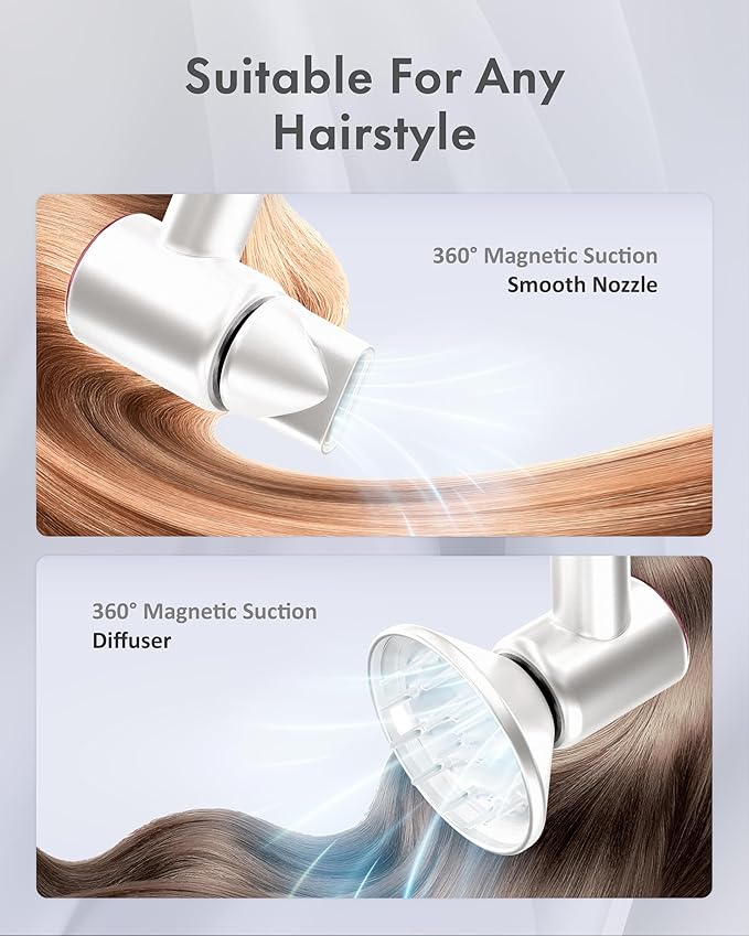 Rudd Hair Dryer with Diffuser, High Speed Hair Dryer with Display, 110000 RPM Brushless Motor for Fast Drying, 200 Million Negative Inoic Low Noise, White