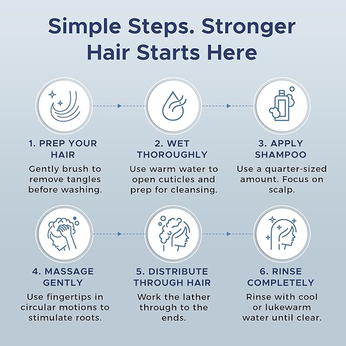 Nora Ross Garlic Extract Hair Strengthening Shampoo – Thickening Shampoo for Women and Men with Normal to Dry, Thinning Hair – All Natural Anti-Dandruff and Scalp Cleanser with Rosemary – 32oz