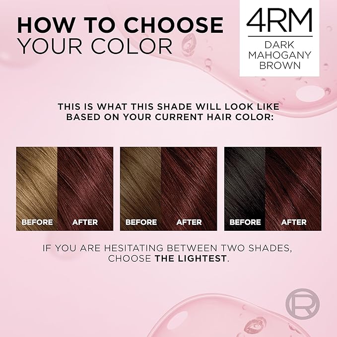 L'Oreal Paris Excellence Crème Permanent Hair Dye, Triple Care Hair Color with Pro-Keratine Complex for 100% Gray Hair Coverage, 4RM Dark Mahogany Red, 1 Kit (Pack of 2)