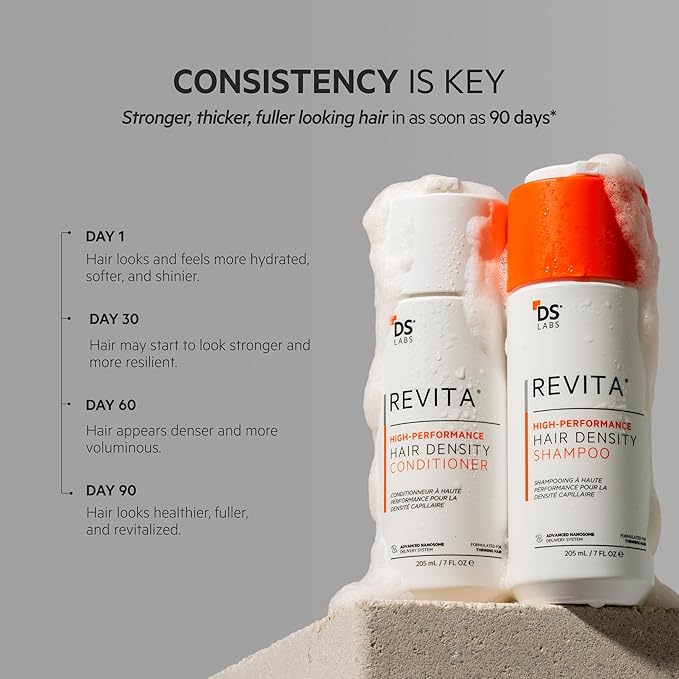 DS Labs Revita Shampoo & Conditioner Kit, 205 mL - Two-Step Scalp Care System for Fuller-Looking, Volumized Hair, Lightweight Hydration, Sulfate & Silicone Free, Color Safe, For Men & Women