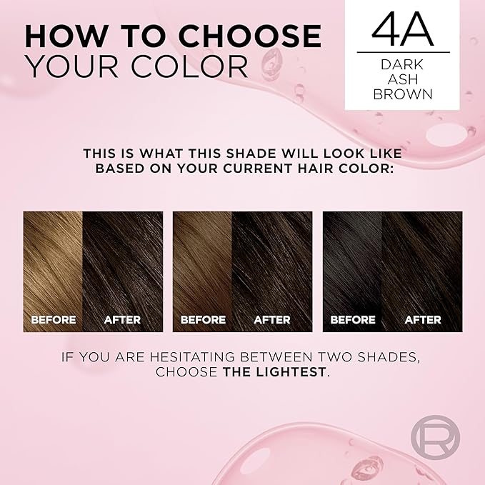 L'Oreal Paris Excellence Crème Permanent Hair Dye, Triple Care Hair Color with Pro-Keratine Complex for 100% Gray Hair Coverage, 4A Dark Ash Brown, 1 Kit