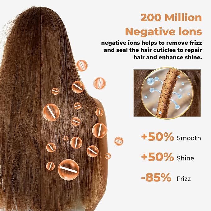 5 in 1 Hair Dryer Brush Set,Professional Negative Ionic Hot Air Styler, Air Curling Wrap Styler,Detachable Blow Dryer Brush With Auto Wrap Curlers,Hair Styling Tools For Straight/Curl/Drying/Smoothing