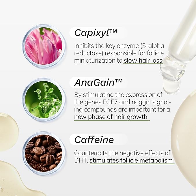 Scalp Serum for Thinning Hair in Men & Women, Clinically Tested Vegan Formula with Peptides & Rosemary Oil, Improves Hair Density and Scalp Health, Non-Greasy No-Rinse 60ml (2.0 Fl Oz)