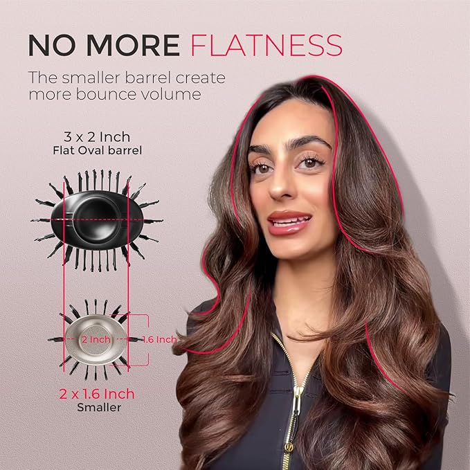 TYMO 2.0 Hair Blow Dryer Brush - Blowout Hot Air Brush, One Step Volumizer, Upgraded 2 Inch Barrel Roller Curling Styler, 3X Faster Drying, 0.6 lb Lightweight, Straightener Curling in One, Gold