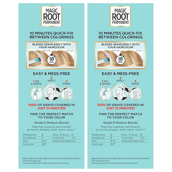 L’Oréal Paris Magic Root Permanent Hair Color, 10 Minute Hair Dye Kit to Rescue Roots with 100% Gray Hair Coverage, 8 Medium Blonde, 2 Pack (Packaging May Vary)