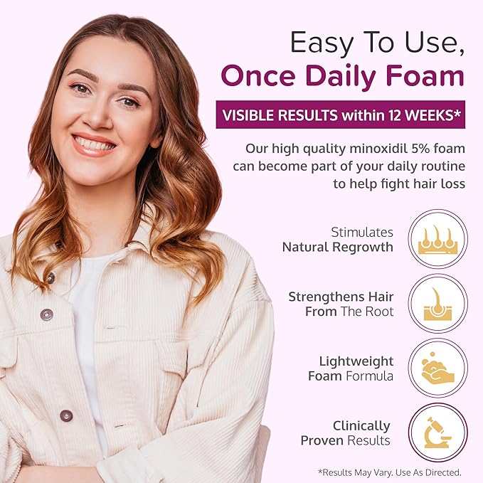 Minoxidil for Women 5% Foam - Helps Restore Top of Scalp Hair Loss and Support Hair Growth for Women, Regrowth with Unscented Topical Treatment for Thinning Hair (5% Foam 8-Month Supply)