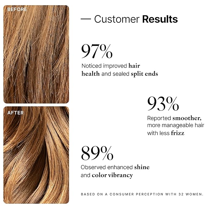 My Way Hair DNA Repair Oil – Restorative and Heat Protectant Oil for Frizz Control – Adds Shine and Seals Split Ends – Paraben, Phthalate, Sulfate, and Cruelty-Free Hair Care (1 oz)