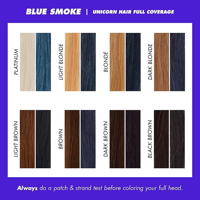 Lime Crime Full Coverage Unicorn Hair Dye, Blue Smoke - Damage-Free Semi-Permanent Hair Color Conditions & Moisturizes - Temporary Hair Tint Kit Has A Sugary Citrus Vanilla Scent - Vegan