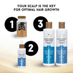 Joyce Giraud Ultimate Hair Strength Keratin Therapy Shampoo, with Cynatine & Pure4 Oils, 8 Fl. Oz