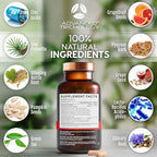 DHT Blocker - Hair Growth Supplement for Genetic Thinning for Men and Women | Approved* by American Hair Loss Association | Guaranteed, Backed by 20 Years of Experience in Hair Loss Treatment Clinics