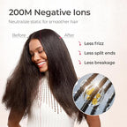 TYMO Hair Dryer Brush Blow Dryer in One, 300% High Speed Hot Air Blowout Brush with Cool Shot, One Step Hairdryer, Straightener, Curling, Volumizer, 12 Setting Mode, 200M Negative Ion for Frizz-Free