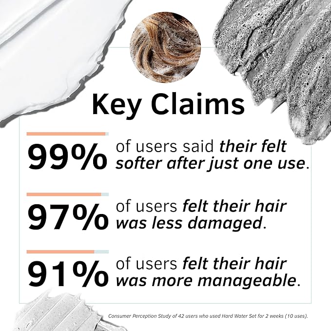 Hard Water Shampoo & Conditioner Set | Hydrating Hair Treatment for Shine & Manageability | Clarifying Wash with Bentonite Clay, Volcanic Ash, Lactic Acid | Metal Detox Shampoo with Collagen 32 FL oz