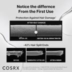 COSRX PEPTIDE 132 Hair Bonding Oil Serum, Travel Size Keratin Treatment for Frizzy, Damaged, Dry Hair – Repairs Split Ends, Adds Hair Gloss – For All Hair Types, Stocking Stuffers – 0.94 fl oz