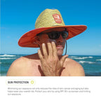 Raw Elements Mike Field Lip Sunscreen - SPF 30, UVA-UVB Protection, Reef-Safe, Non-Nano Zinc, Water Resistant, 0.15 oz (2 Pack)