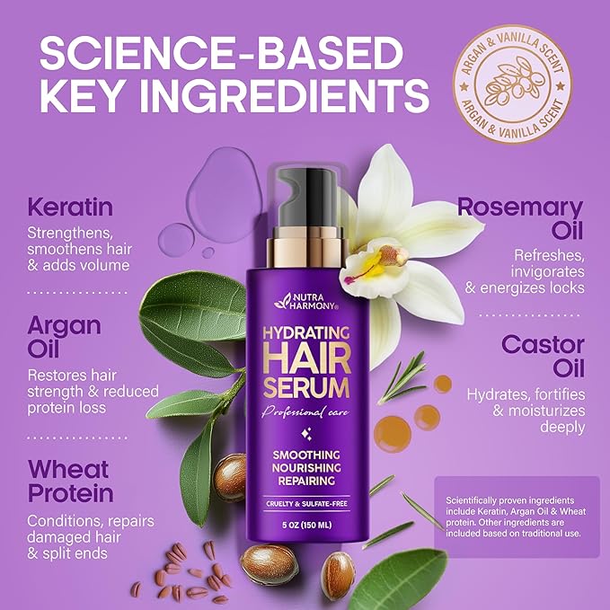 Hydrating Hair Serum – Keratin Hair Treatment for Dry, Frizzy, Damaged Hair – Biotin, Castor & Rosemary Oils – Anti‑Frizz, Heat Protectant & Split Ends Repair for Smooth, Shiny Hair, Pack of 2