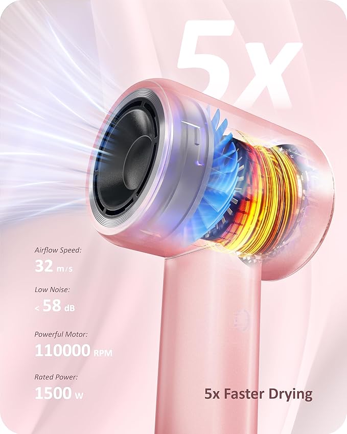 Rudd Hair Dryer with Diffuser, High Speed Hair Dryer with Display, 110000 RPM Brushless Motor for Fast Drying, 200 Million Negative Inoic Low Noise, Pink