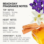 Pacifica Beauty, Take Me There Spray Perfume Trial Set, 5 Scents, Fragrance Sampler Gift Set, Natural & Essential Oils, Clean, Vegan & Cruelty Free