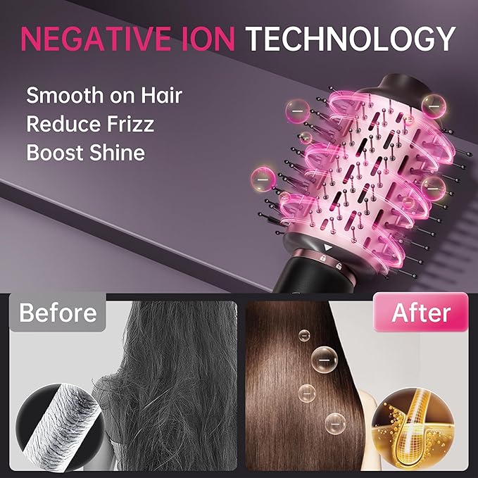 SKIMI 110,000 RPM Brushless Motor Hair Dryer Brush - 5 Muti-Styler for Fast Drying, Curling, Volumizing & Straightening | High-Speed Hot Air Brush for All Hair Types (Black & Rose Gold)