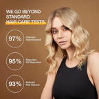 GK HAIR – Balancing Shampoo and Conditioner Set for Oily Hair, Clarifying & Refreshing Formula with Gentle Fragrance, Sulfate-Free, 72-Hour Freshness, 33.8 Fl Oz – Ideal for daily use