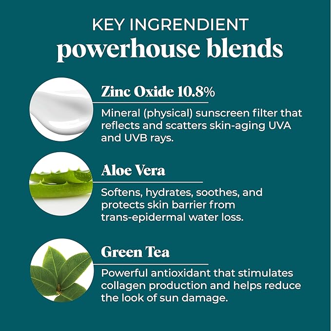 VI Derm SPF 50 Daily UV Defense Sunscreen - Broad Spectrum Sunblock for Face & Body - Lightweight, Oil-Free, Fast-Absorbing Skincare Protector - Clean, Non-Greasy Formula - Fragrance Free, 2 Fl Oz