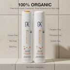 GK HAIR shampoo and conditioner set - Sulfate Free shampoo and Conditioner For Colored & Keratin Treated Hair-Made with Aloe vera, Parki Butter- Free of Parabens & Phthalates (10.1 Fl Oz)