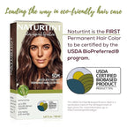 Naturtint 5GM Chocolate Chestnut Permanent Hair Color (Pack of 1), Ammonia Free, Vegan, Cruelty Free, up to 100% Gray Coverage, Long Lasting Results (Packaging may vary)