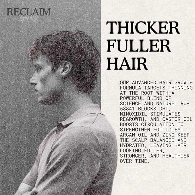 RU58841 + MINOXIDIL (60ml) Hair Growth Support Serum – Promotes Thicker, Fuller Hair with Natural Hydrating Oils