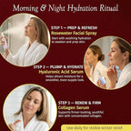 Reviva Labs Ultimate Hydration Trio – 3-Piece Hydrating Skincare for Dry Skin featuring Rosewater Facial Spray, Hyaluronic Acid Serum, and Collagen Serum for Face – Winter Skincare Gift Set for Women