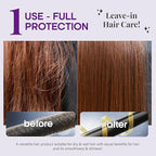 NUTRAHARMONY Hydrating Hair Serum – Keratin Hair Treatment for Dry, Frizzy, Damaged Hair – Biotin, Castor & Rosemary Oils – Anti‑Frizz, Heat Protectant & Split Ends Repair for Smooth, Shiny Hair, 5oz