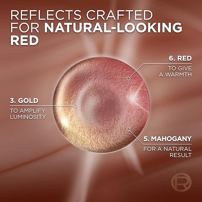 L’Oreal Paris Excellence Universal Nudes Permanent Hair Color, Ammonia Free Hair Dye for Gray Hair Coverage, 4NR Natural Dark Red, 1 Hair Dye Kit