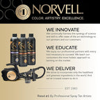 Norvell Sunless M1000 HVLP Spray Tan Machine Kit with 8 oz Tuscan Plus, Venetian & Dark Solutions – Professional Airbrush Tanning System with Training Program by Norvell