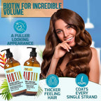 Biotin Shampoo and Conditioner Set - Volume Boosting Formula for Men and Women to Help Thinning Hair - Sulfate and Paraben Free with Thickening Properties - Volumizing Products to Improve Fullness