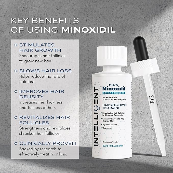 Intelligent Minoxidil | Fast-Drying, No-Grease | Extra Strength 5% Topical Hair Regrowth Treatment For Men | 2 fl oz (60 ml)