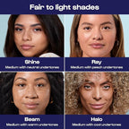 Alleyoop Sunsational Tinted Moisturizer SPF 50 for Face Broad Spectrum – 100% Mineral Face Sunscreen with Jojoba, Hydrating & Soothing Tinted Sunscreen, Vegan & Cruelty-Free (Ray)