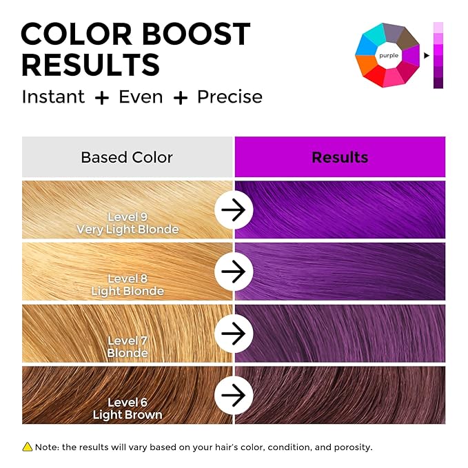 Semi Permanent Hair Color - 6 oz Color Depositing Conditioner with Shea Butter & Almond Oil- Color Conditioner Depositing Hair Mask - Vegan, Paraben, Ammonia & Sulfate Free -Purple