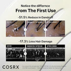 COSRX PEPTIDE 132 Hair Bonding Shampoo - Daily Scalp Treatment for Dandruff, Dry, Itchy or Flaky Scalp - Repairs & Strengthens Damaged Hair, For All Hair Types, Stocking Stuffers – 6.76 fl oz