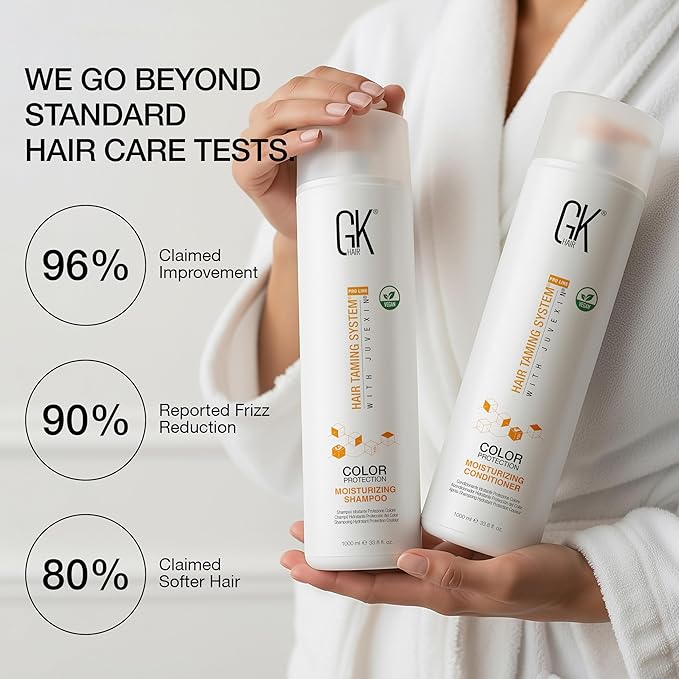 Moisturizing Shampoo and Conditioner Hydrate Set for Colored Treated Hair Keratin Treatment Cleansing Dry to Normal Sulfate Paraben Free All Hair Types for Men and Women By GK HAIR - (2 X 33.8 Oz)